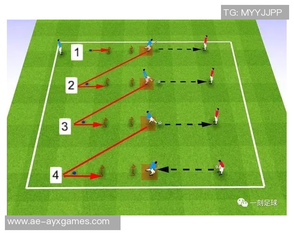 足球经典假动作揭秘让你在球场上轻松过人提升技巧的必备指南